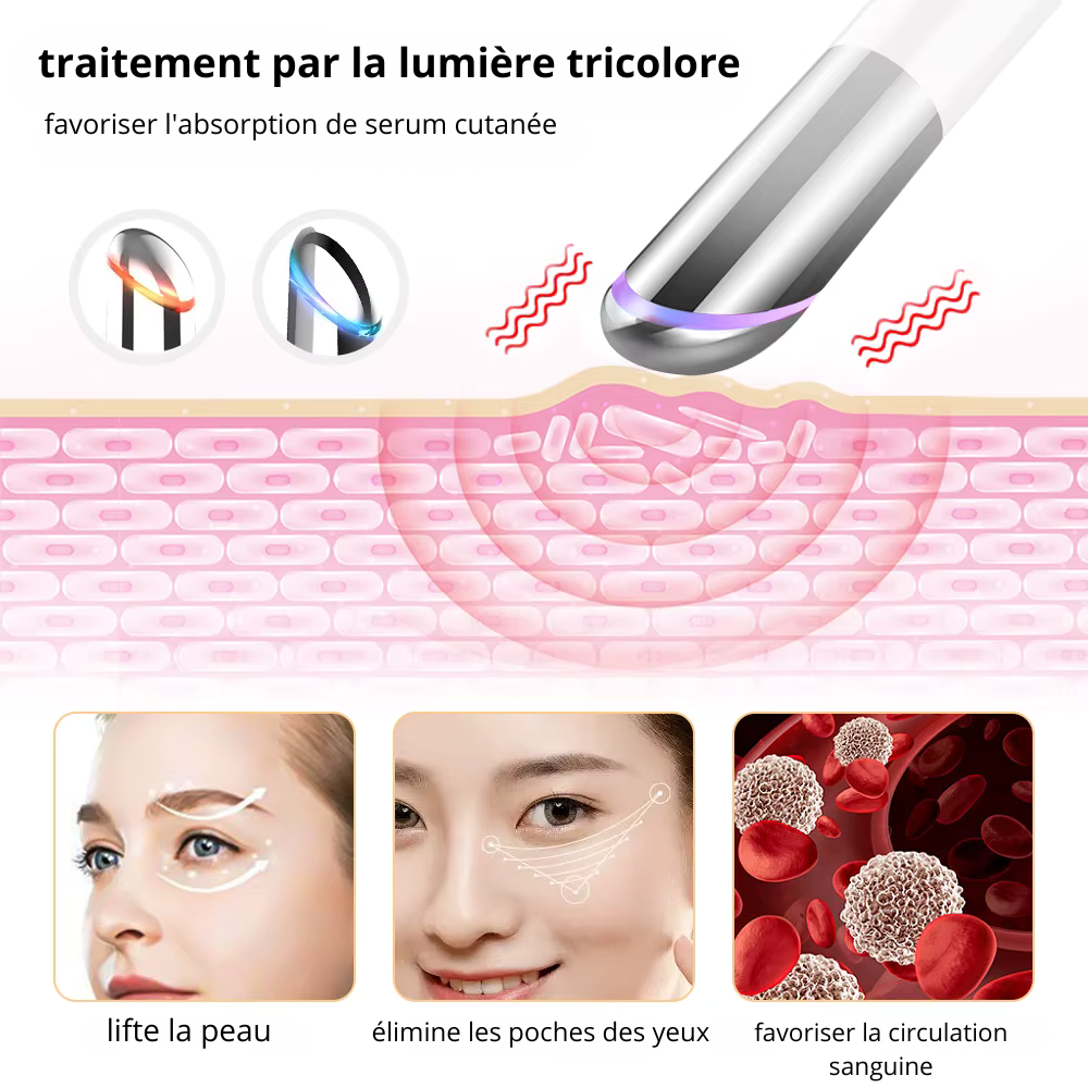 Masseur oculaire LED